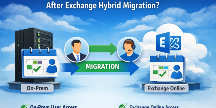 What Happens to Shared Calendars After Exchange Hybrid Migration?
