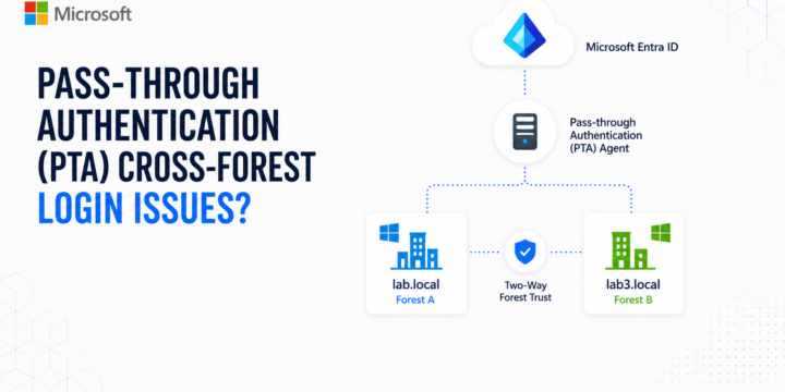 Troubleshooting Microsoft Entra Pass-through Authentication in Multi-Forest Environments