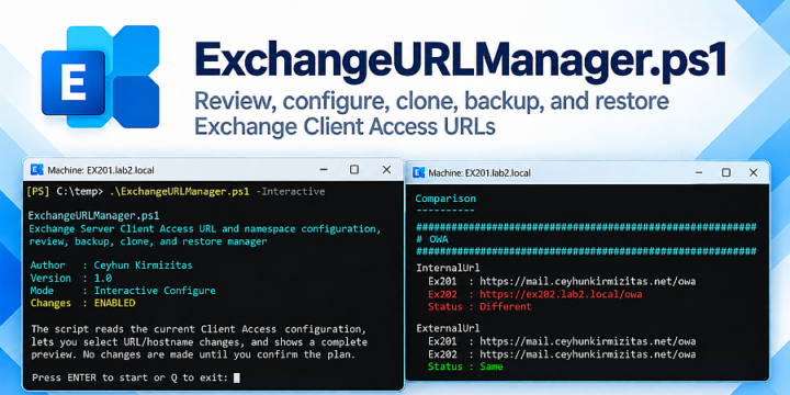 Manage Exchange Server URLs and Namespaces with ExchangeURLManager.ps1