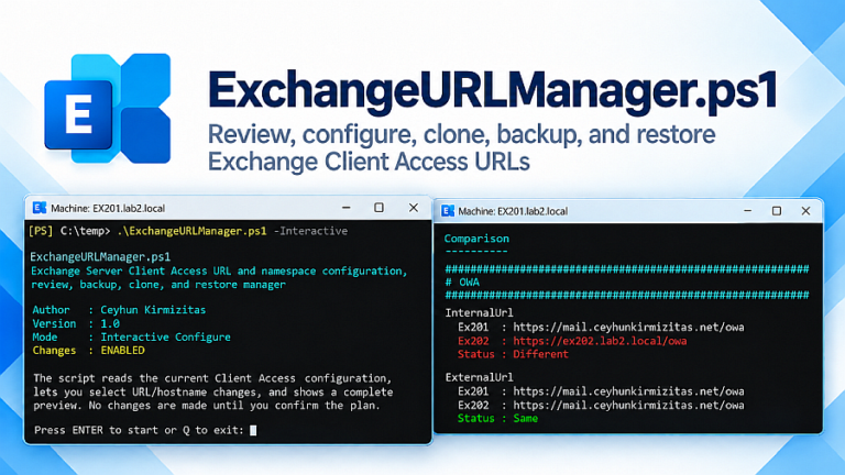 Manage Exchange Server URLs and Namespaces with ExchangeURLManager.ps1 ExchangeURLManager.ps1 featured image showing Interactive Configure and Exchange URL comparison in Exchange Management Shell